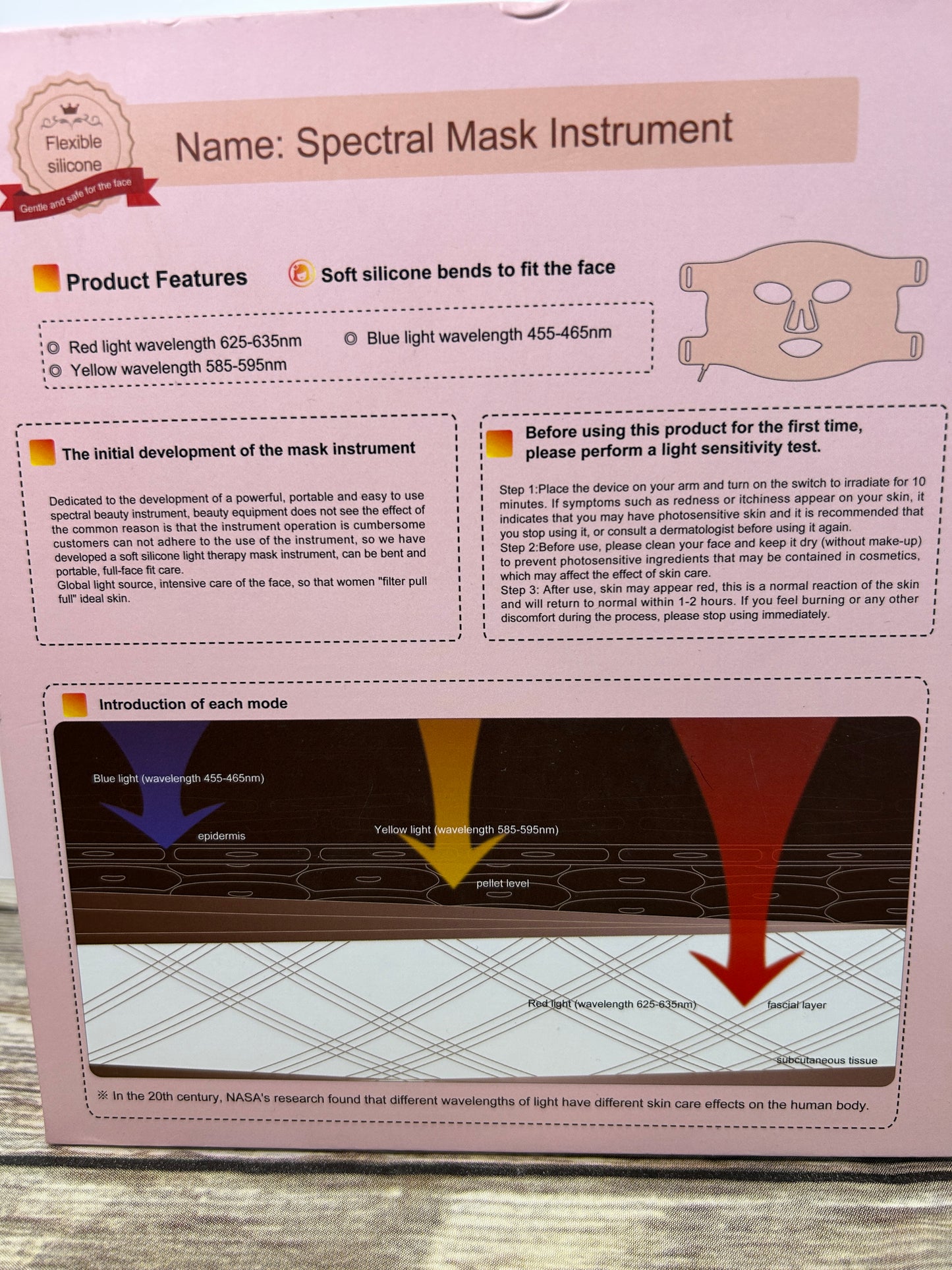 KETAN LED Light Therapy Mask, Blue Red Light Therapy Facial Skin Care Mask