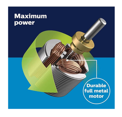 NIB New Philips Norelco Multigroomer All-in-One Trimmer Series 7000, 23 Piece Mens Grooming Kit, Trimmer for Beard, Head, Body, and Face, NO Blade Oil Needed, MG7750/49