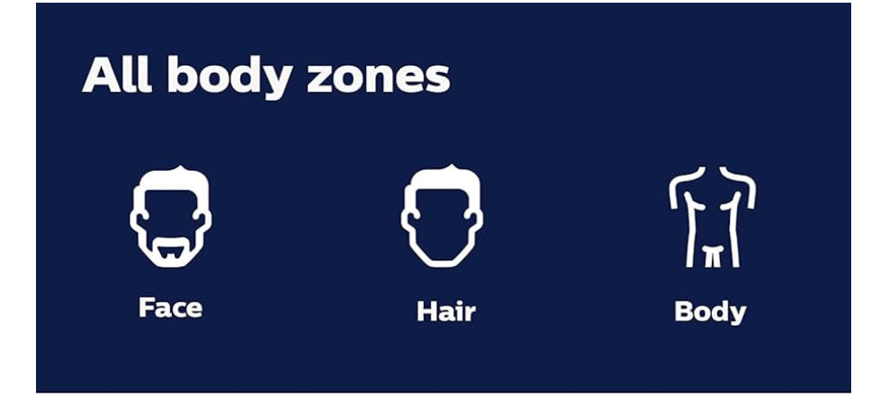 NIB New Philips Norelco Multigroomer All-in-One Trimmer Series 7000, 23 Piece Mens Grooming Kit, Trimmer for Beard, Head, Body, and Face, NO Blade Oil Needed, MG7750/49