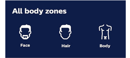 NIB New Philips Norelco Multigroomer All-in-One Trimmer Series 7000, 23 Piece Mens Grooming Kit, Trimmer for Beard, Head, Body, and Face, NO Blade Oil Needed, MG7750/49