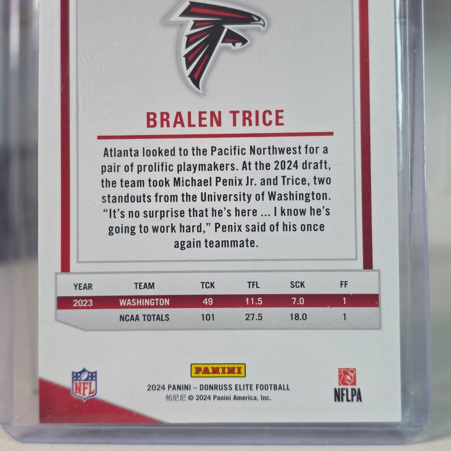 New 2024 Panini Donruss Elite #120 Bralen Trice Falcons DL Rookie /99 Loader