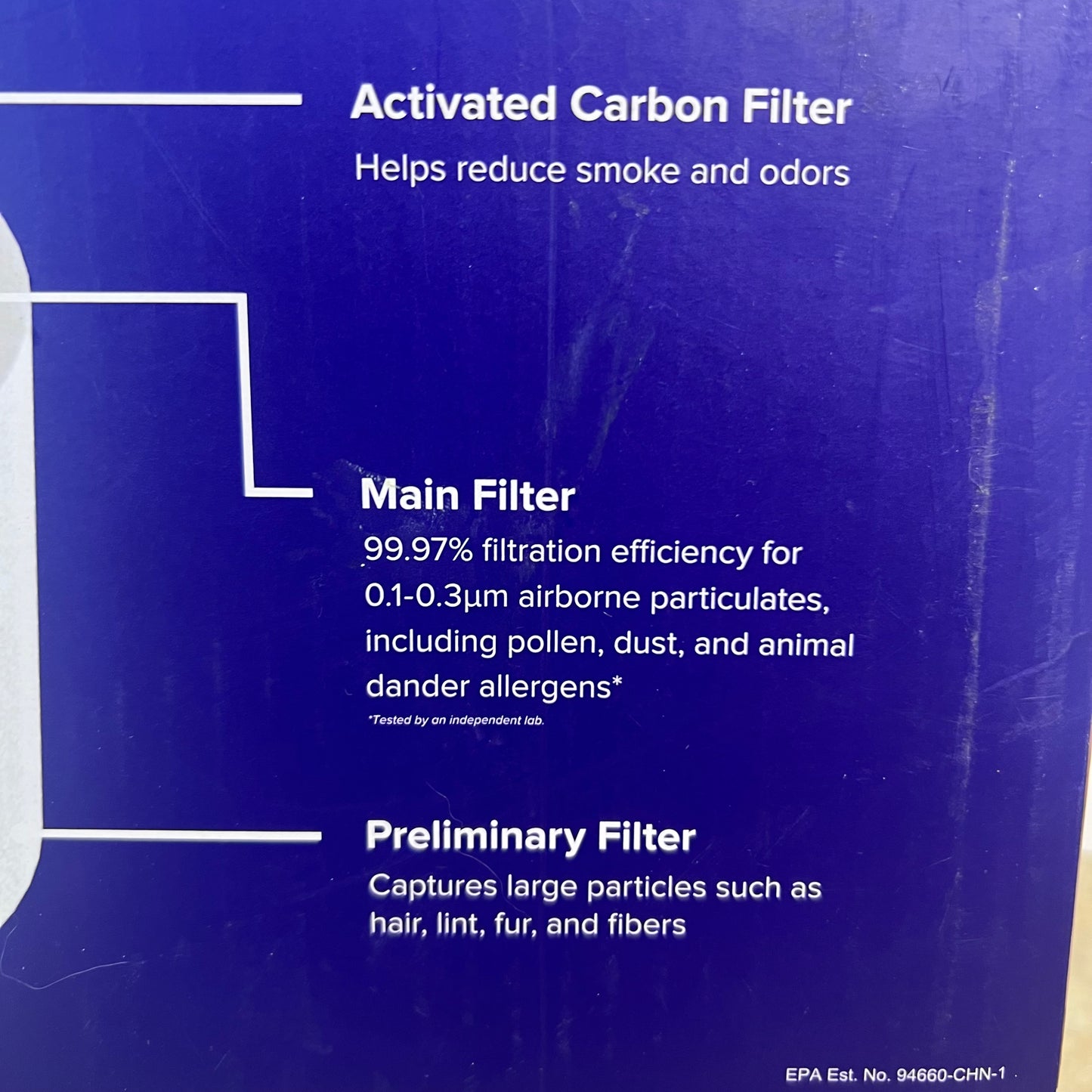 New NIB Levoit Core® Mini-P
Air Purifier Black