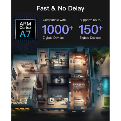 Azoula Smart Home Zigbee Hub Wireless Connectivity Device