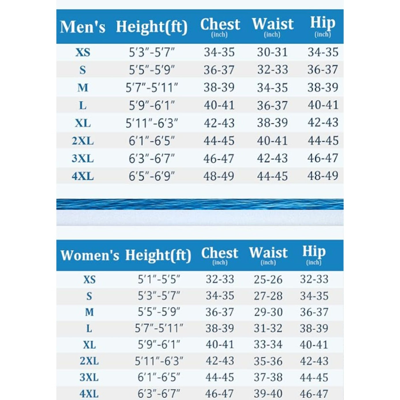 Seaskin Diving Wetsuit For Men & Women 3XL Neoprene Nylon UV Protection