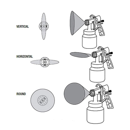 Portable 650W Electric Paint Sprayer Gun With 3 Spray Patterns & 800ml Container