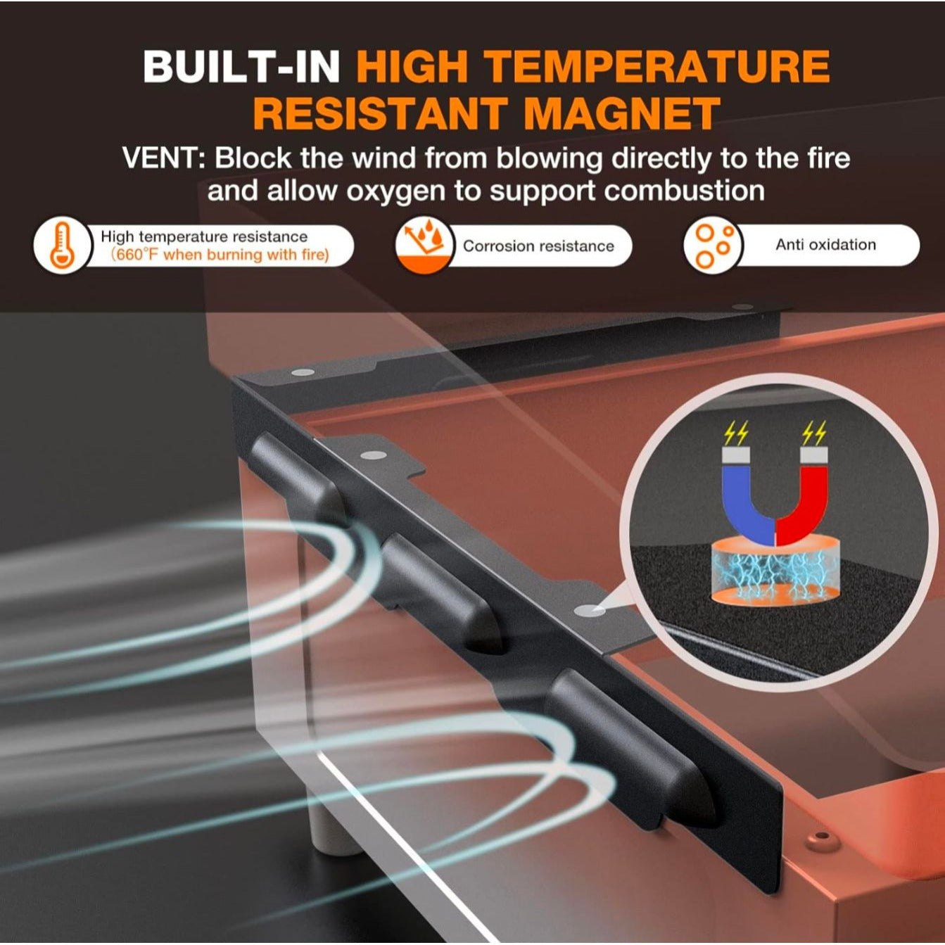 Upgraded Wind Guards For Blackstone 36” Griddle Magnetic Stainless Steel Flame Protection Heat Retention Compatible With Hood