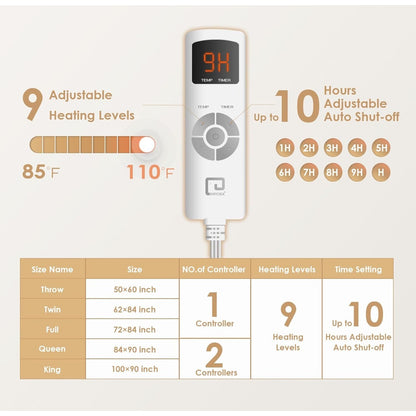Eheyciga Heated Throw Blanket 50"x60" With Remote Control & Timer 100% Polyester Soft & Cozy ETL Certified Gray Color
