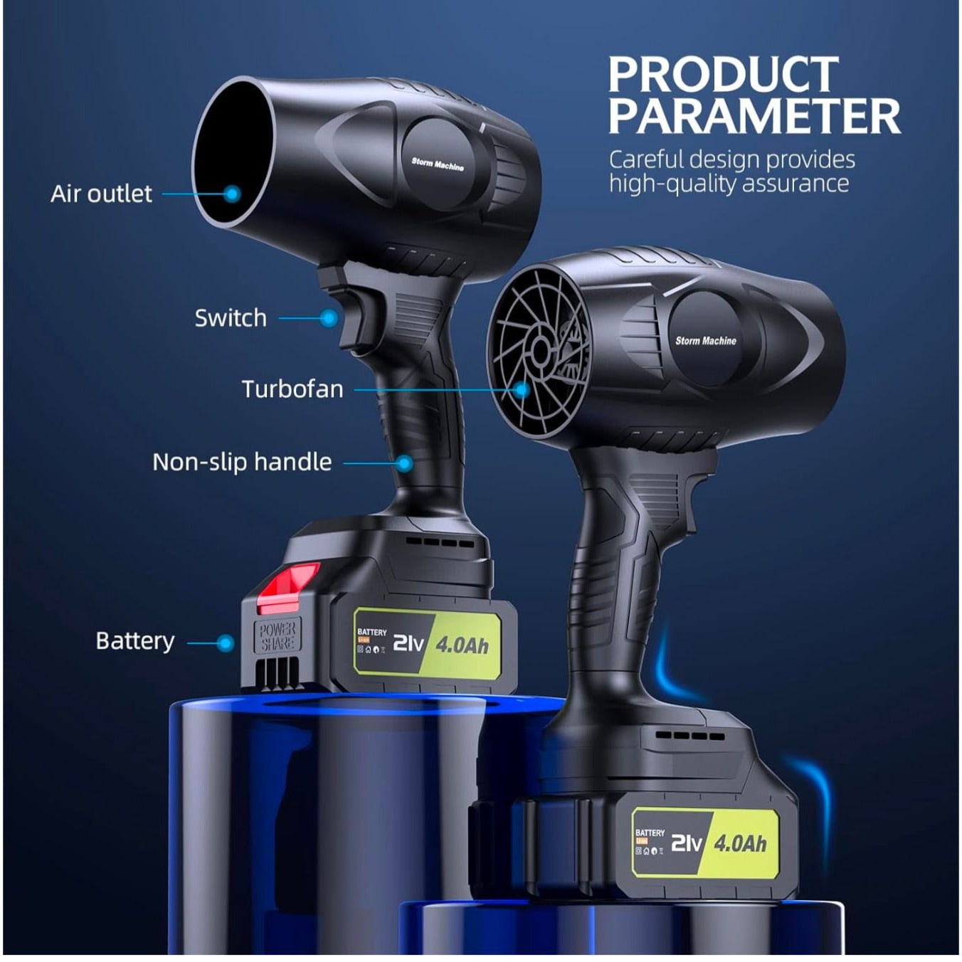 600000RPM Handheld Leaf Blower By YUQUESEN With 2 X 4.0Ah Batteries Charger & Lightweight Cordless Design L