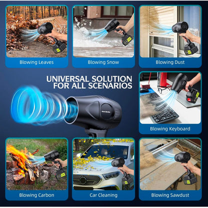 600000RPM Handheld Leaf Blower By YUQUESEN With 2 X 4.0Ah Batteries Charger & Lightweight Cordless Design L