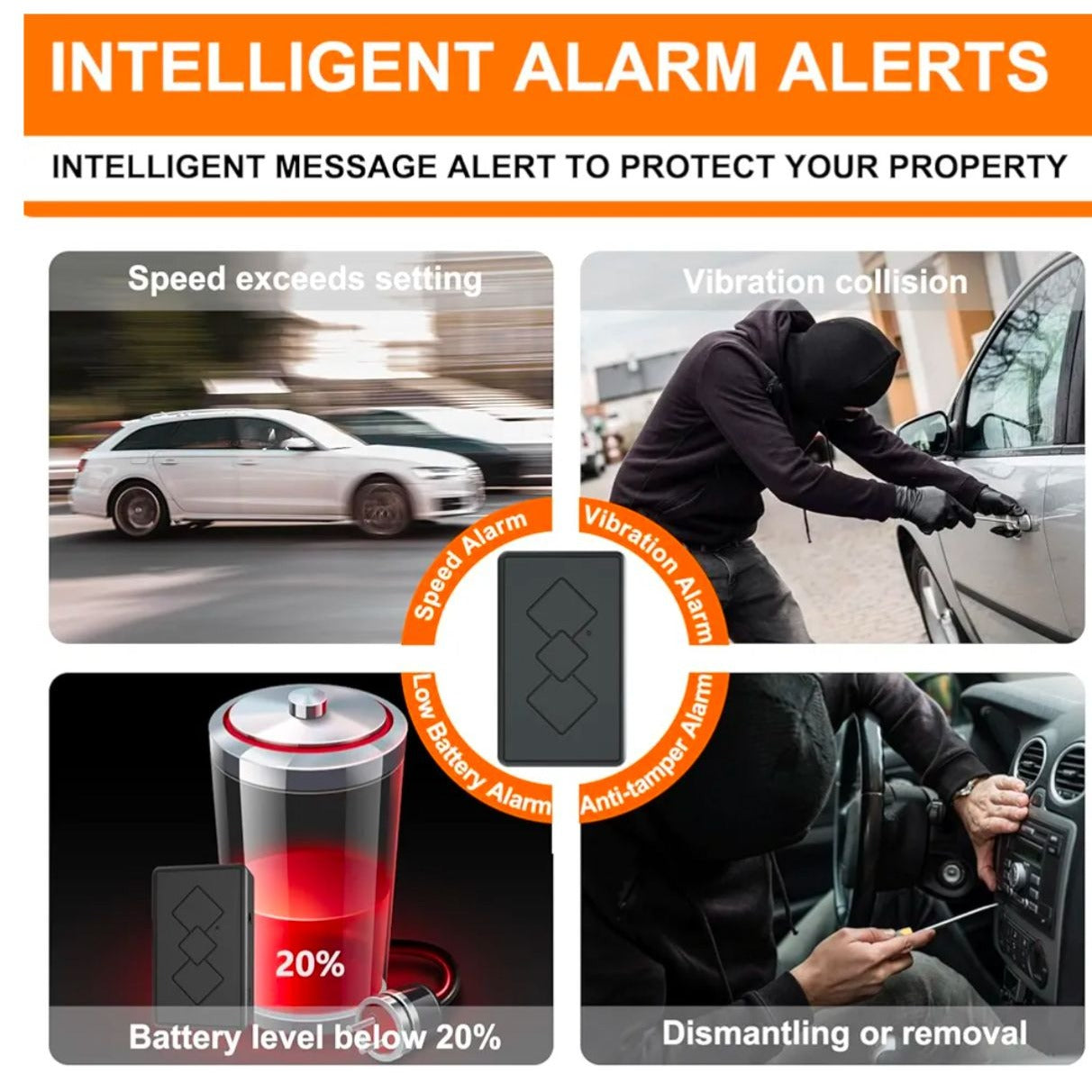 Mini GPS Tracker No Monthly Fee With USB Charging